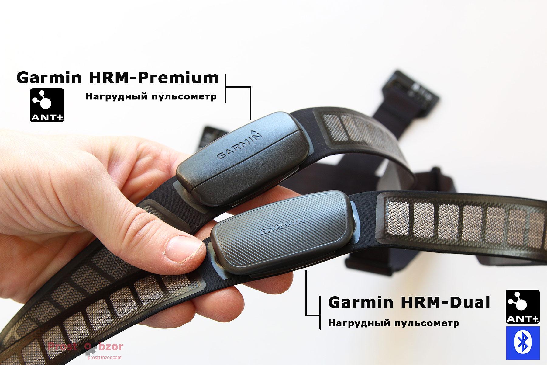 Garmin Hrm Dual